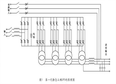 工頻UPS電源不等于工業UPS不間斷電源