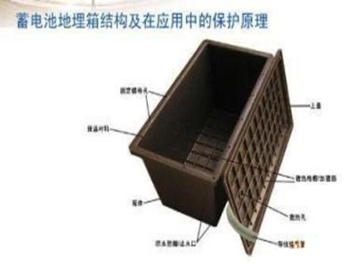 蓄电池地埋箱